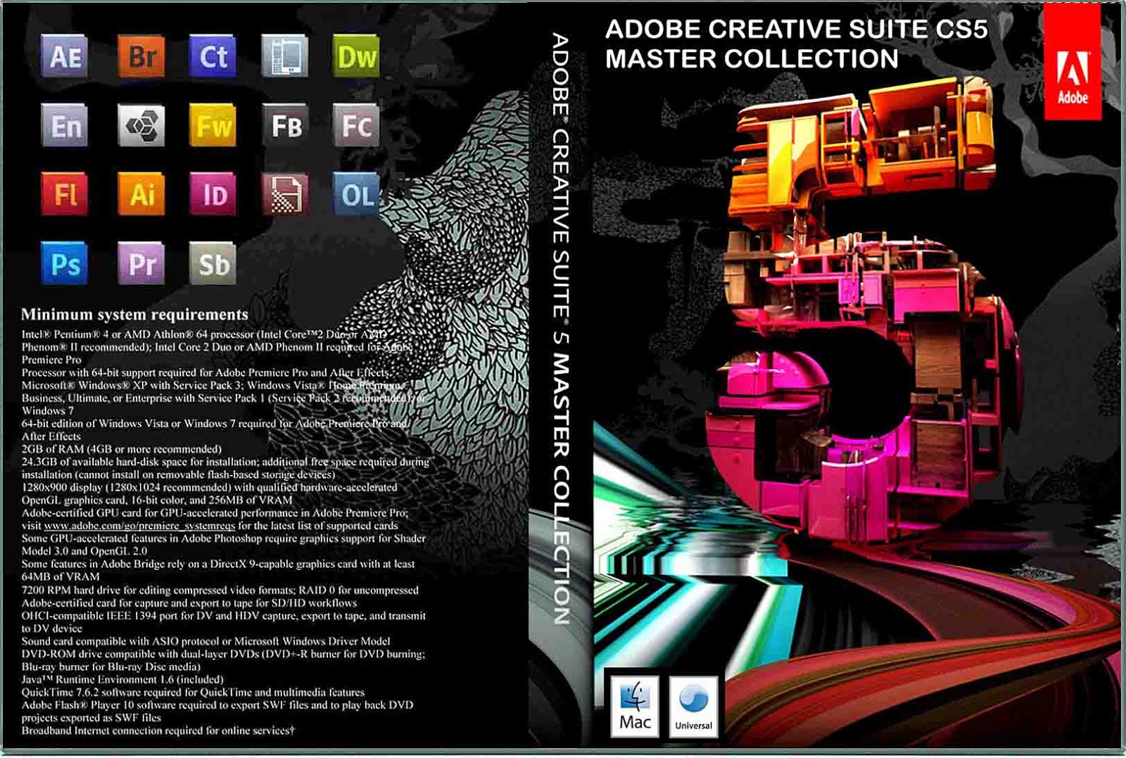 what is in adobe creative suite 5.5 master collection for mac